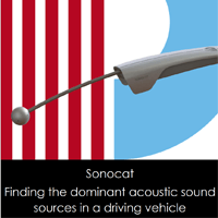 acoustic sound sources in a driving vehicle