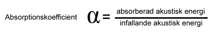 absorptionskoefficient energi