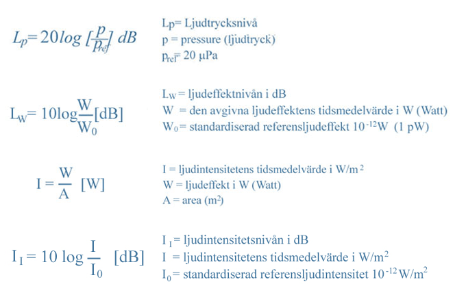 ljudeffektekvationer